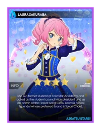 Laura Sakuraba, Aikatsu!